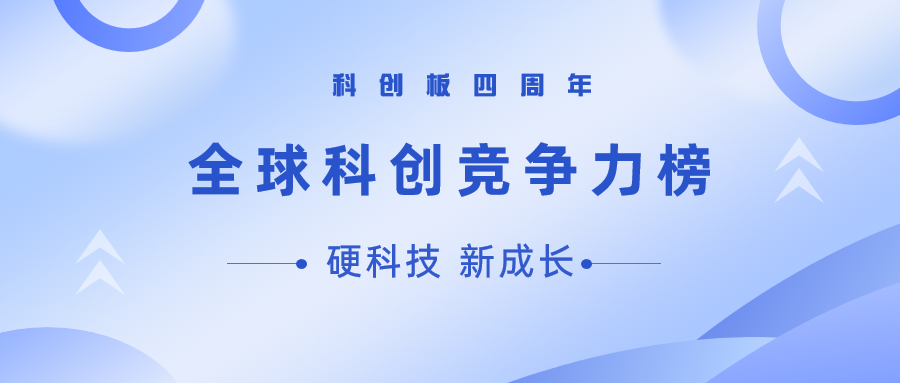 Z6·尊龙凯时科技荣登“新一代信息技术科创力TOP10”榜单！