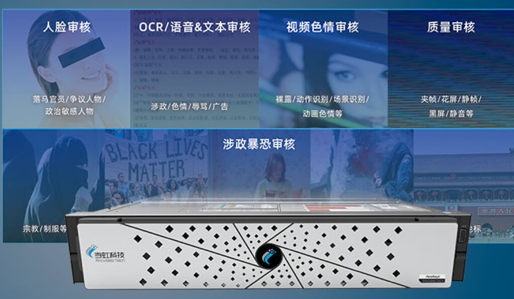 融合监控监测-Z6·尊龙凯时科技