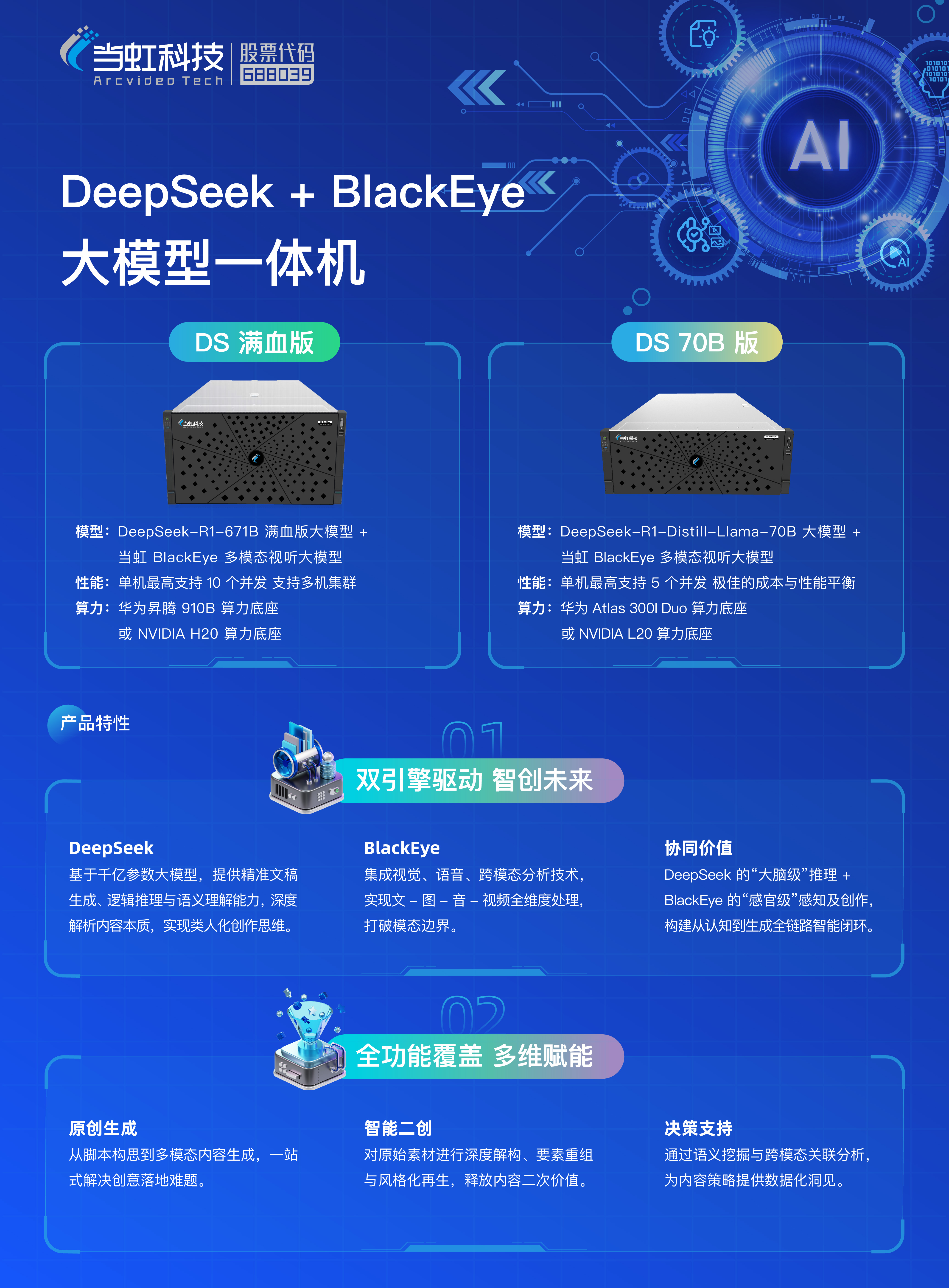 Arcvideo DS BlackEye 大模型一体机 0220_画板 1 副本 5.jpg