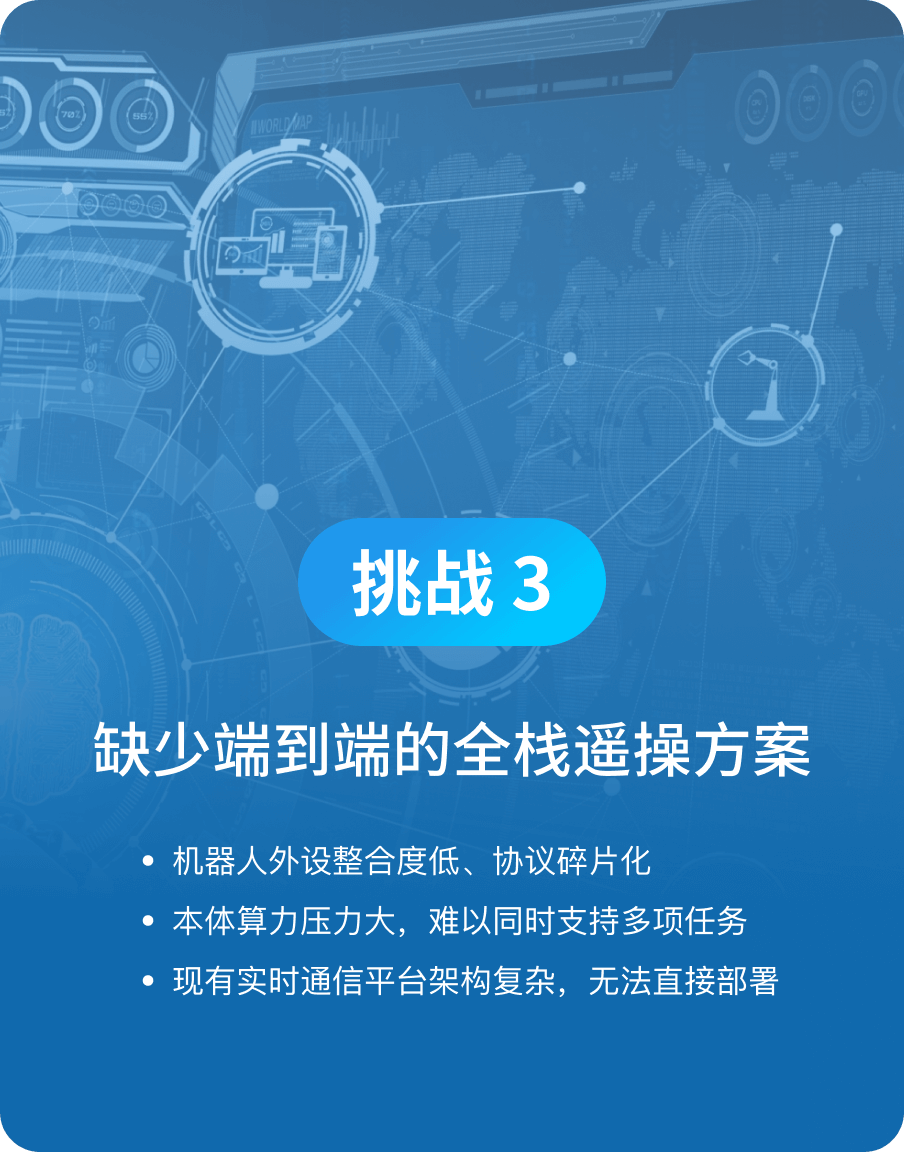 缺少端到端的全栈遥操方案-Z6·尊龙凯时科技